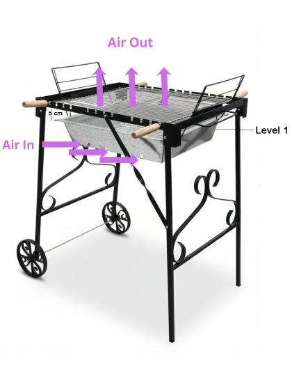 Rustic Garden Grill - S ( €RO Dynamic) Easy Grill Edition
