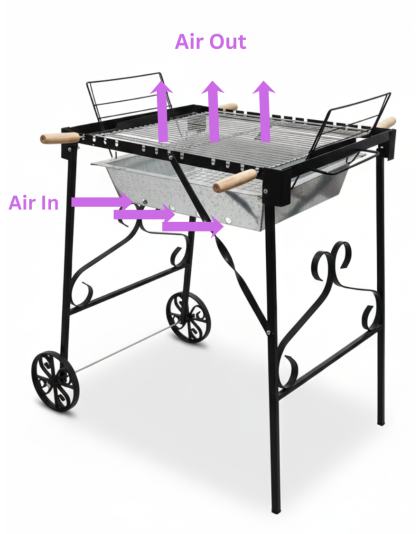 Rustic Garden Grill - S ( €RO Dynamic) Easy Grill Edition